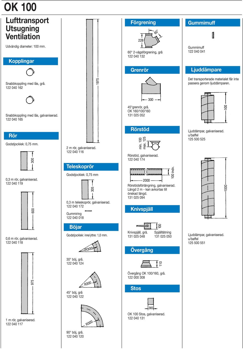122 040 162 1975 Det transporterade materialet får inte passera genom ljuddämparen. Snabbkoppling med lås, galvaniserad. 122 040 165 grenrör, grå. /100/160 131 025 052 5 Rör Godstjocklek: 0,75 mm.