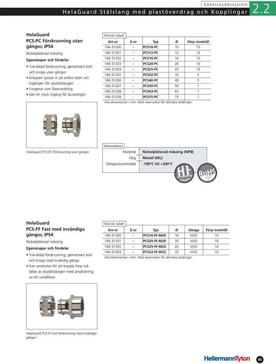 Typ Ø Förp innehåll 166-31200 PCS10-PC 10 10 166-31201 PCS12-PC 12 10 166-31202 PCS16-PC 16 10 166-31203 PCS20-PC 20 10 166-31204 PCS25-PC 25 10 166-31205 PCS32-PC 32 2 166-31206 PCS40-PC 40 2