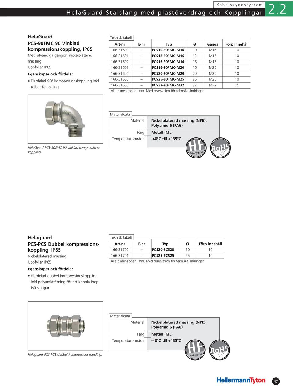 innehåll 166-31600 PCS10-90FMC-M16 10 M16 10 166-31601 PCS12-90FMC-M16 12 M16 10 166-31602 PCS16-90FMC-M16 16 M16 10 166-31603 PCS16-90FMC-M20 16 M20 10 166-31604 PCS20-90FMC-M20 20 M20 10 166-31605