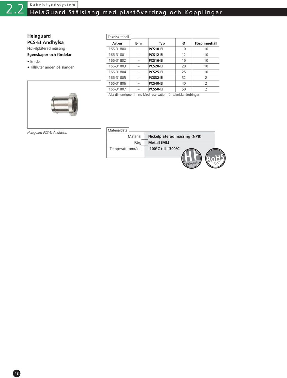 PCS12-EI 12 10 166-31802 PCS16-EI 16 10 166-31803 PCS20-EI 20 10 166-31804 PCS25-EI 25 10 166-31805