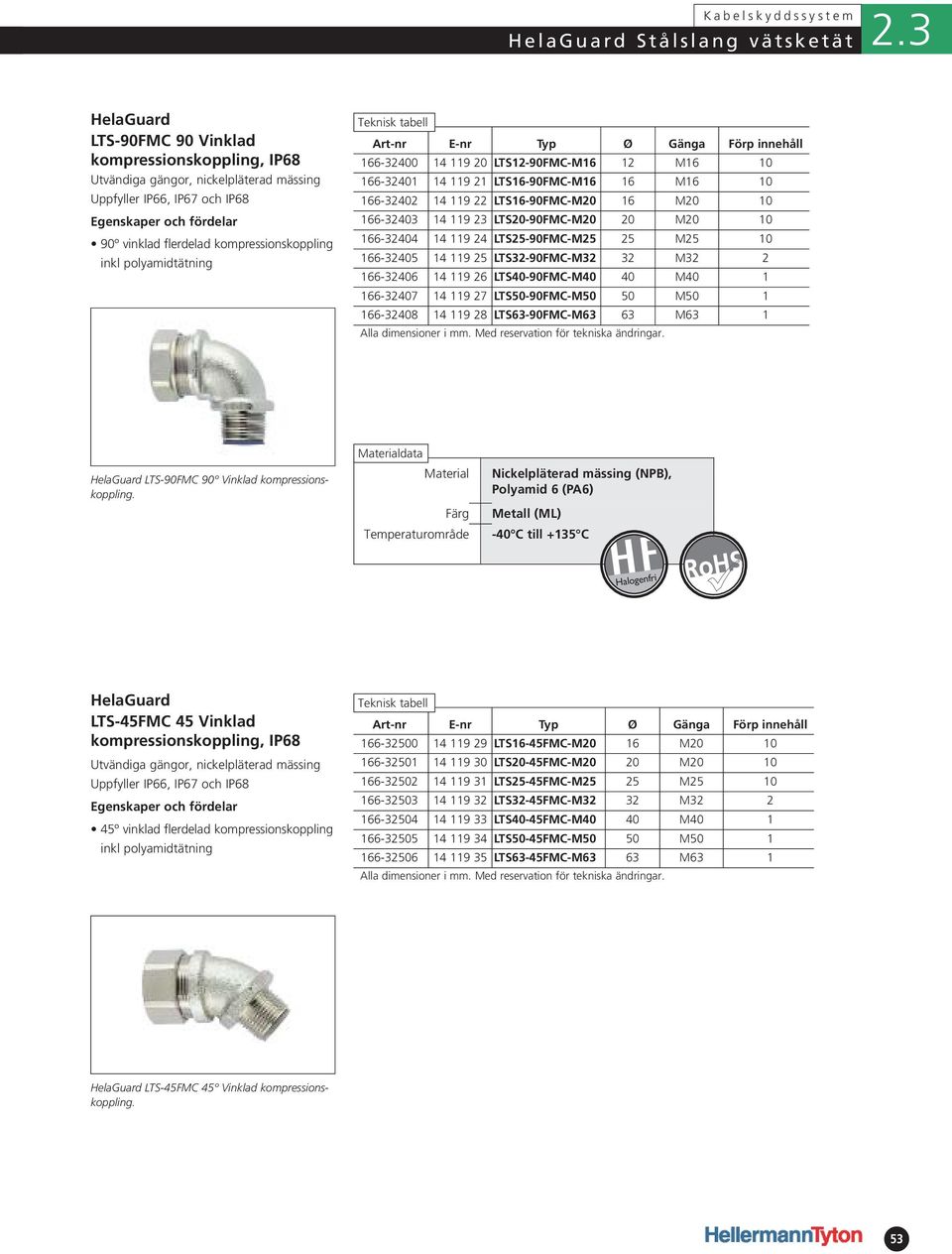 Typ Ø Gänga Förp innehåll 166-32400 14 119 20 LTS12-90FMC-M16 12 M16 10 166-32401 14 119 21 LTS16-90FMC-M16 16 M16 10 166-32402 14 119 22 LTS16-90FMC-M20 16 M20 10 166-32403 14 119 23 LTS20-90FMC-M20