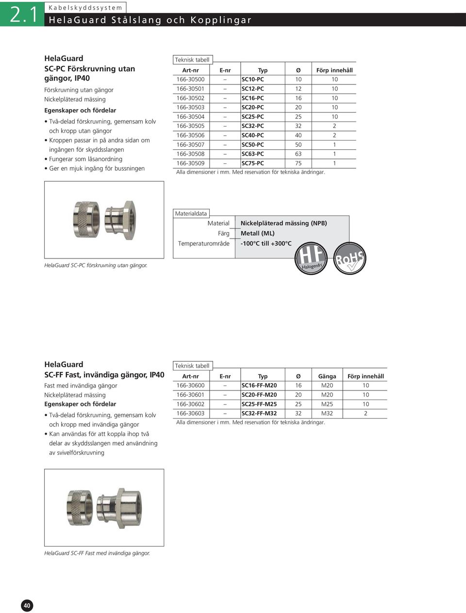 SC25-PC 25 10 166-30505 SC32-PC 32 2 166-30506 SC40-PC 40 2 166-30507 SC50-PC 50 1 166-30508 SC63-PC 63 1 166-30509 SC75-PC 75 1 SC-PC förskruvning utan gängor.