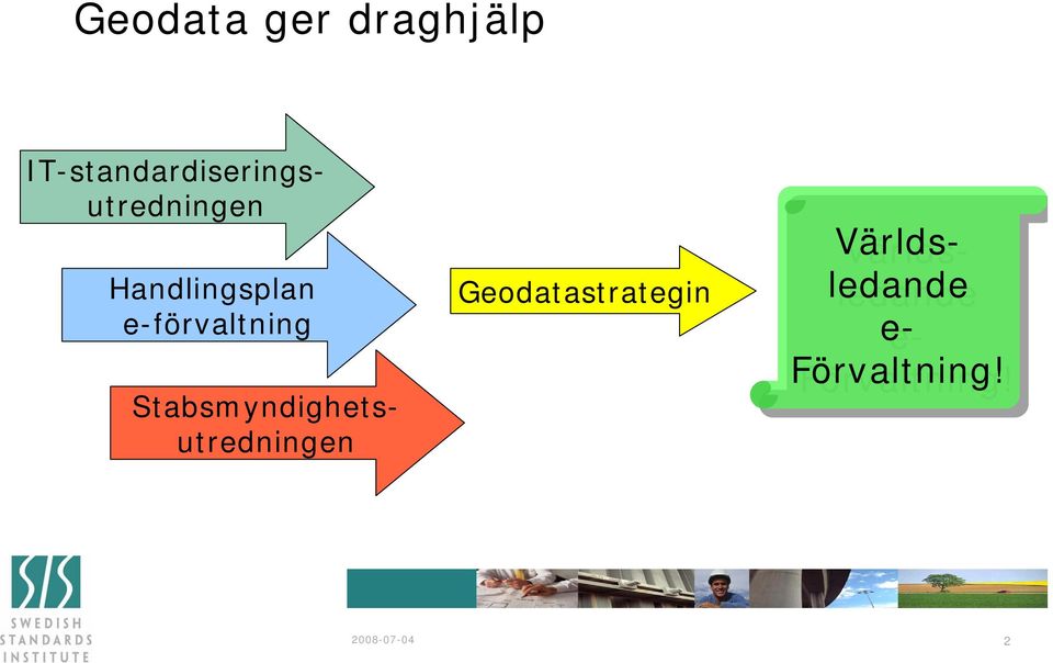 Handlingsplan e-förvaltning