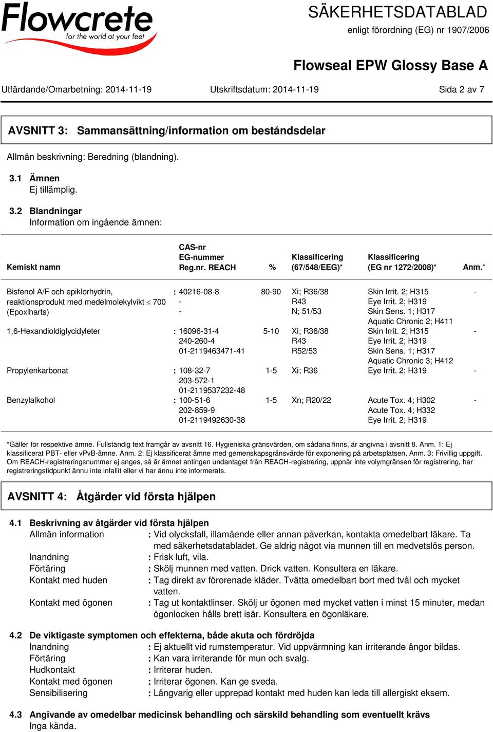 * Bisfenol A/F och epiklorhydrin, reaktionsprodukt med medelmolekylvikt 700 (Epoxiharts) : 40216088 1,6Hexandioldiglycidyleter : 16096314 2402604 01211946347141 Propylenkarbonat : 108327 2035721