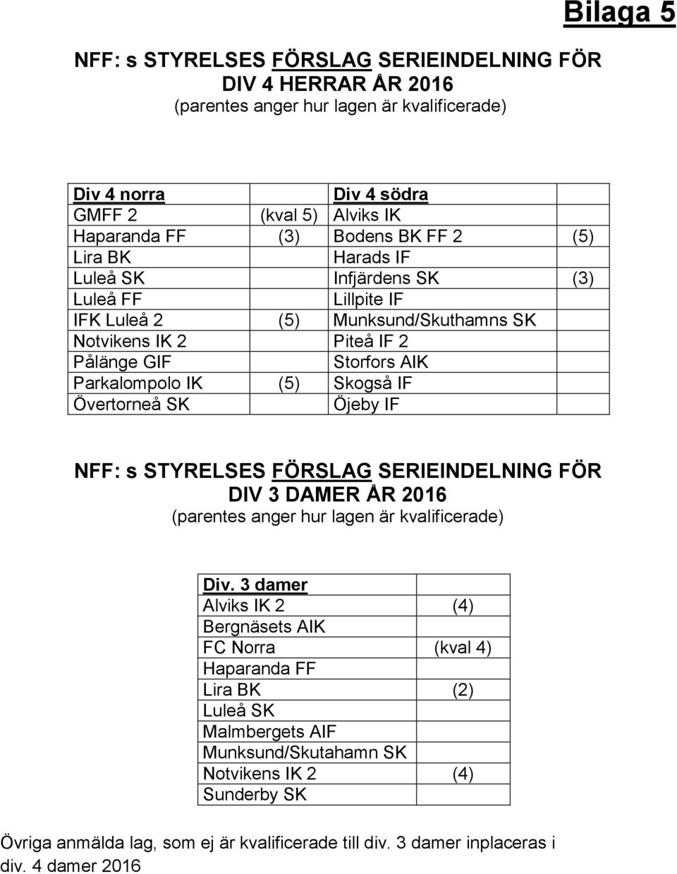 Övertorneå SK Öjeby IF NFF: s STYRELSES FÖRSLAG SERIEINDELNING FÖR DIV 3 DAMER ÅR 2016 (parentes anger hur lagen är kvalificerade) Div.