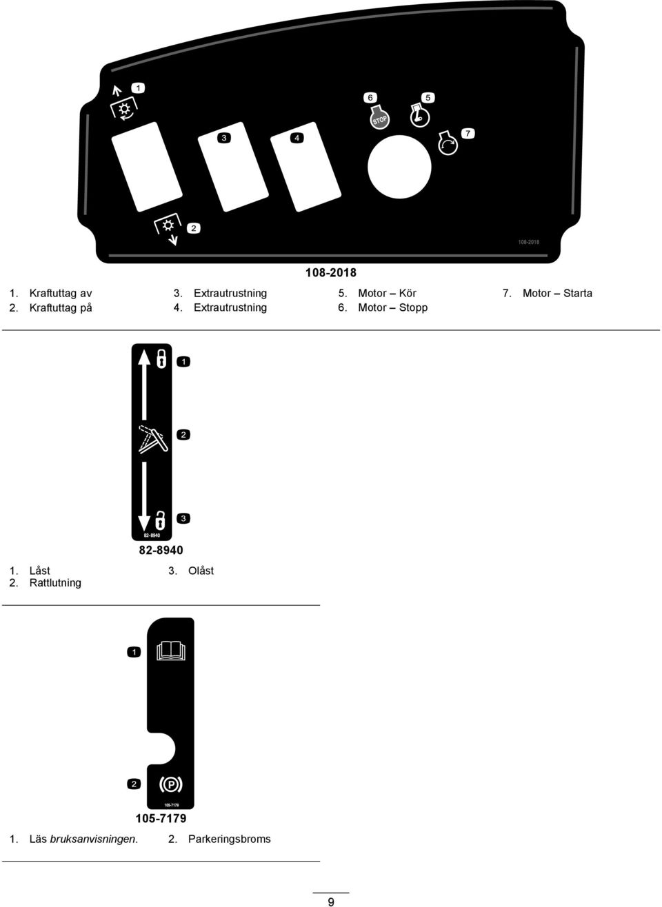 Extrautrustning 6. Motor Stopp 82-8940 1. Låst 3.