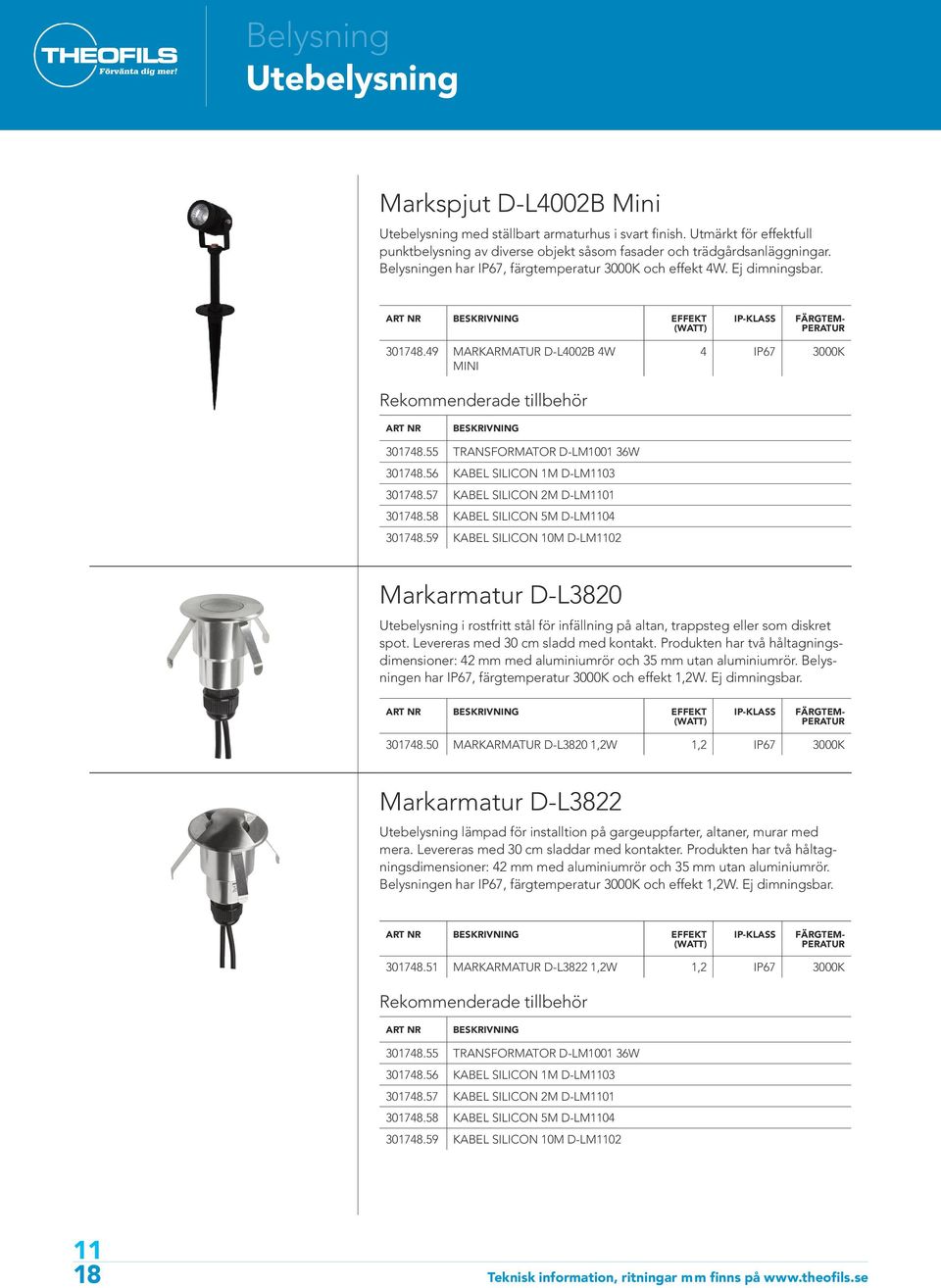55 TRANSFORMATOR D-LM1001 36W 301748.56 KABEL SILICON 1M D-LM03 301748.57 KABEL SILICON 2M D-LM01 301748.58 KABEL SILICON 5M D-LM04 301748.