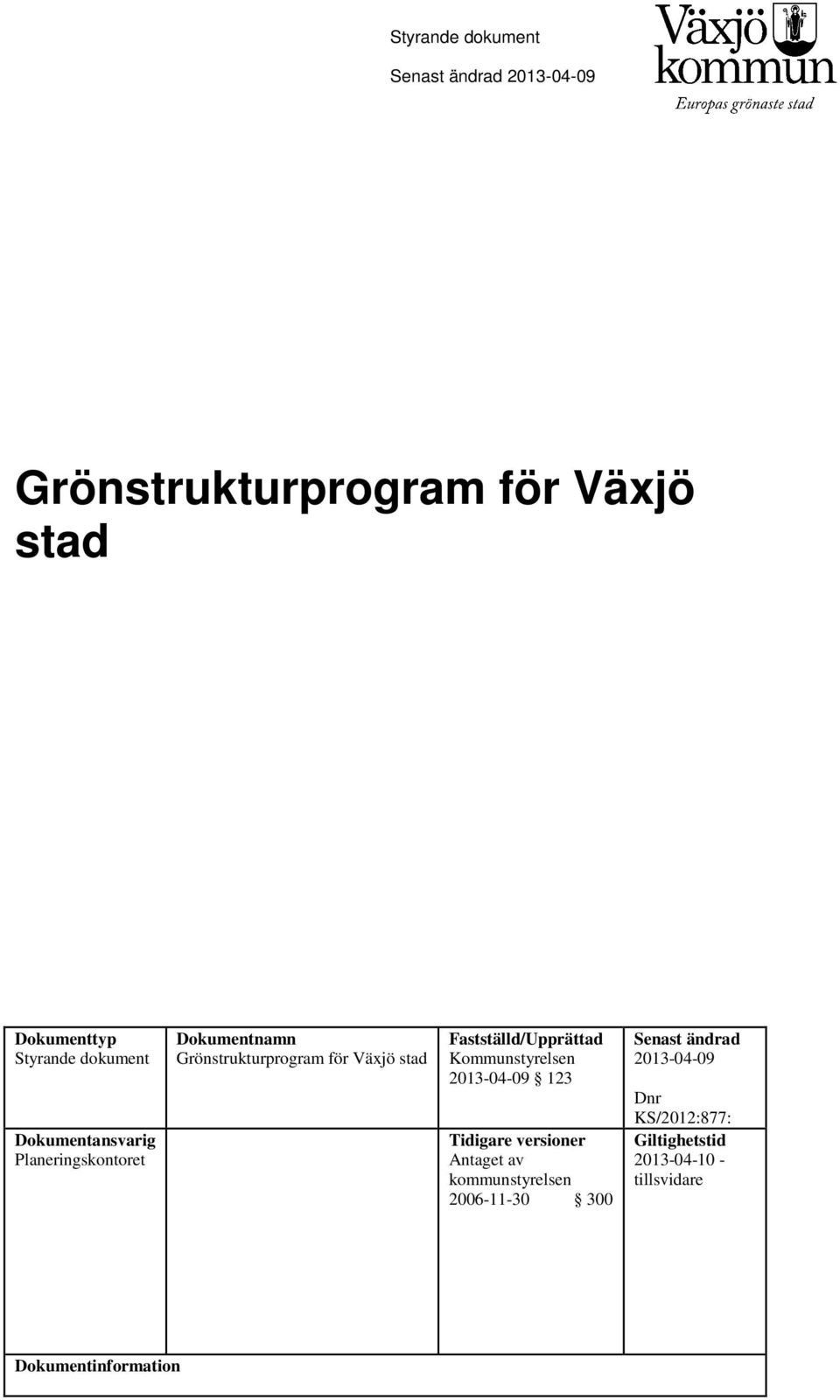 Fastställd/Upprättad Kommunstyrelsen 2013-04-09 123 Tidigare versioner Antaget av kommunstyrelsen