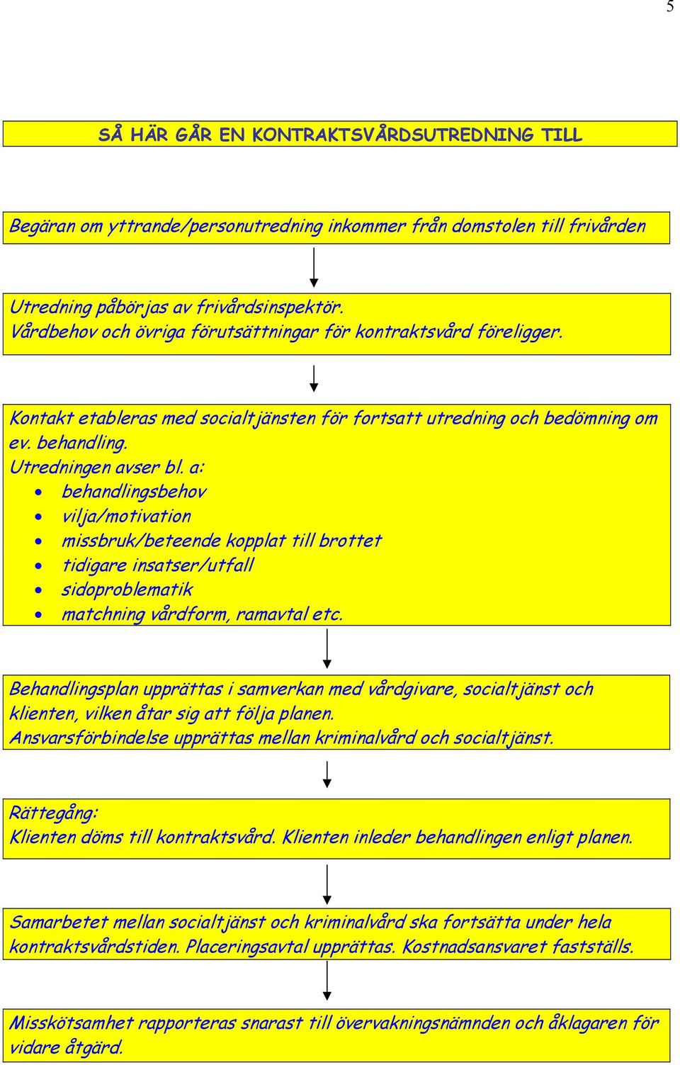 a: behandlingsbehov vilja/motivation missbruk/beteende kopplat till brottet tidigare insatser/utfall sidoproblematik matchning vårdform, ramavtal etc.