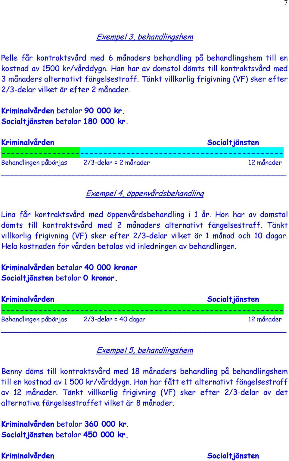 betalar 180 000 kr. Behandlingen påbörjas 2/3-delar = 2 månader 12 månader Exempel 4, öppenvårdsbehandling Lina får kontraktsvård med öppenvårdsbehandling i 1 år.