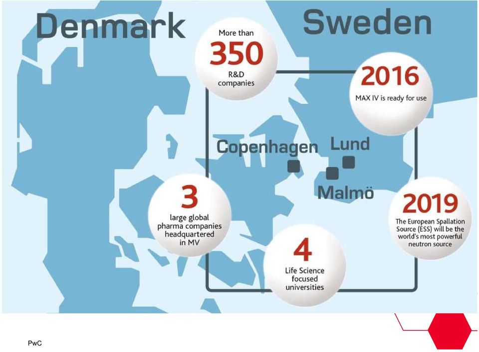 Ranked as Swedens