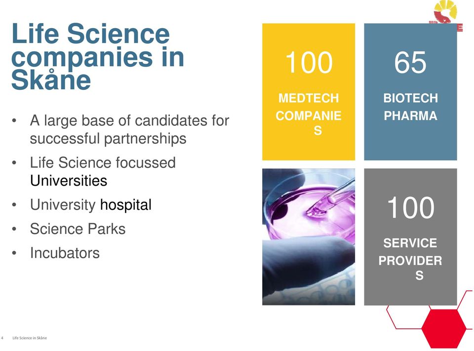 PHARMA Life Science focussed Universities University hospital