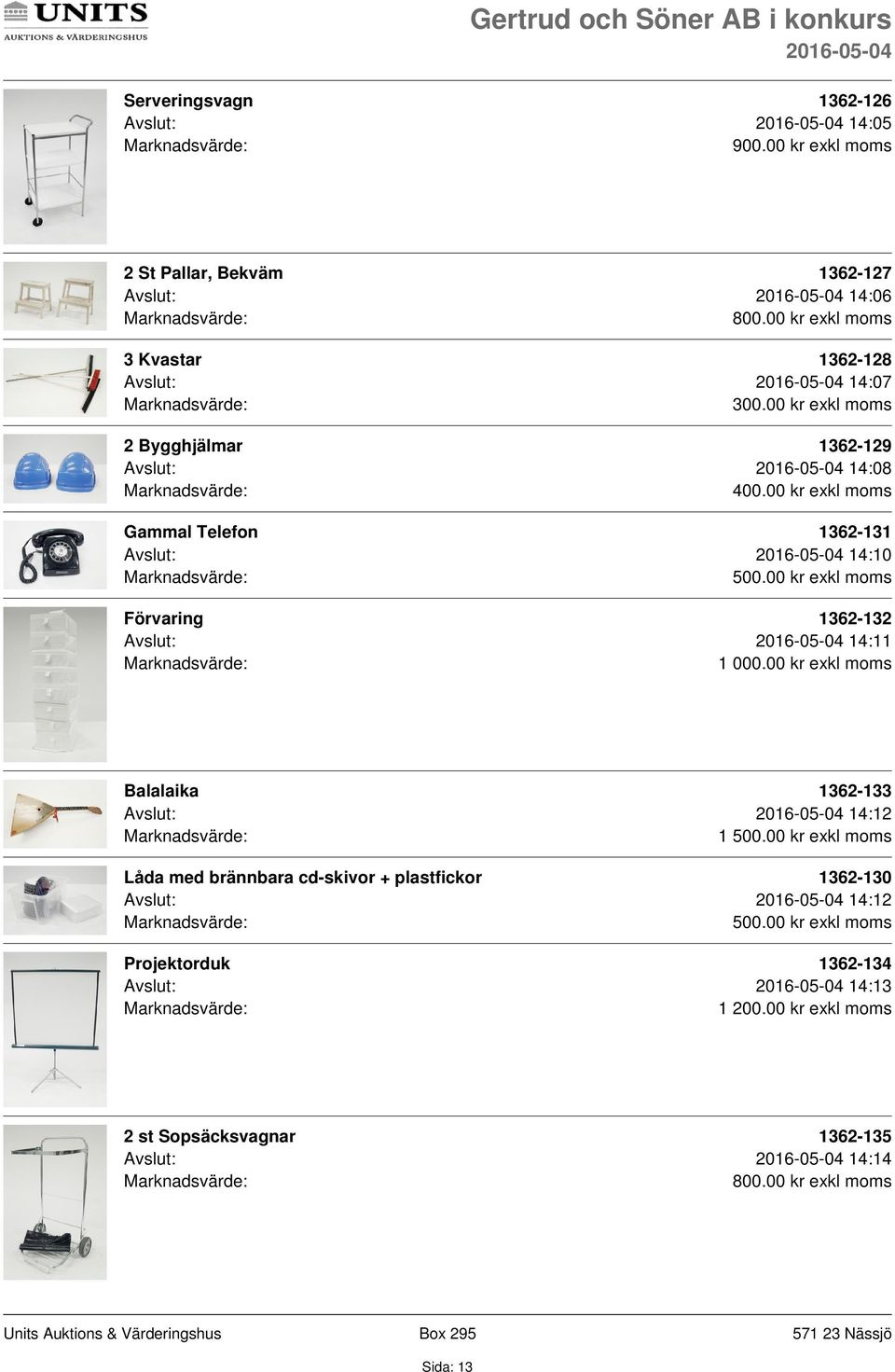 00 kr exkl moms 2 Bygghjälmar 1362-129 Avslut: 14:08 Gammal Telefon 1362-131 Avslut: 14:10 Förvaring 1362-132