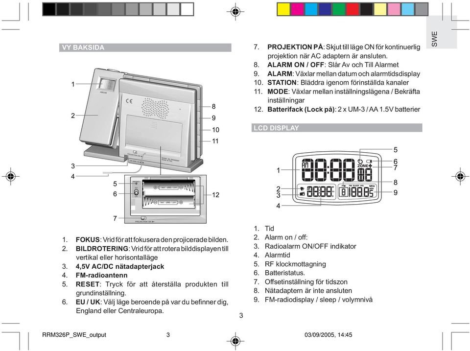 Batterifack (Lock på): 2 x UM-3 / AA 1.5V batterier SWE LCD DISPLAY 1. FOKUS: Vrid för att fokusera den projicerade bilden. 2. BILDROTERING: Vrid för att rotera bilddisplayen till vertikal eller horisontalläge 3.