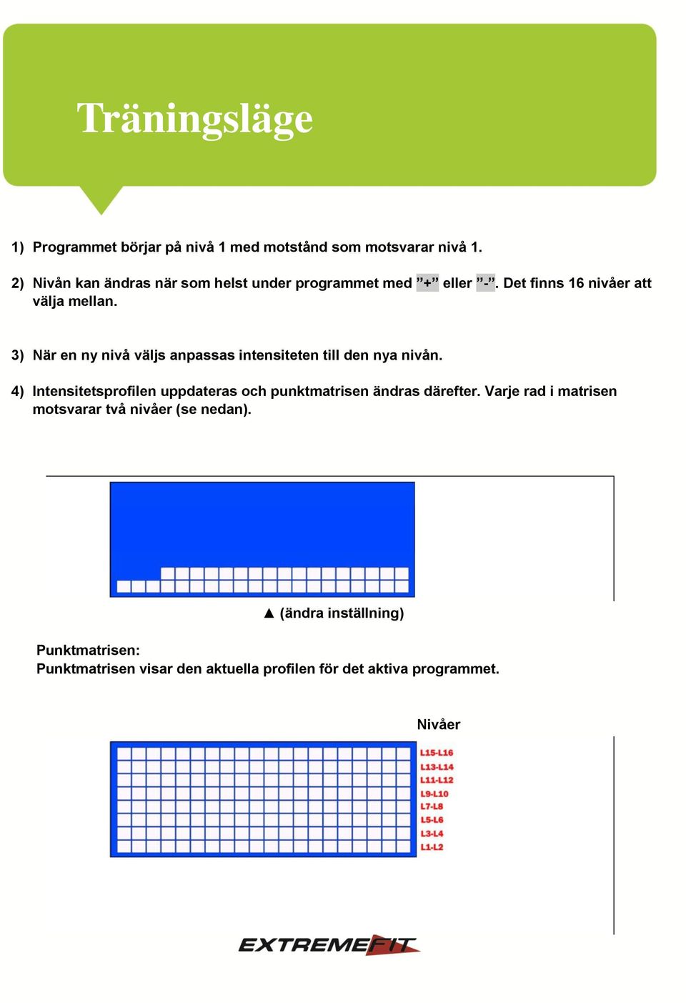 3) När en ny nivå väljs anpassas intensiteten till den nya nivån.