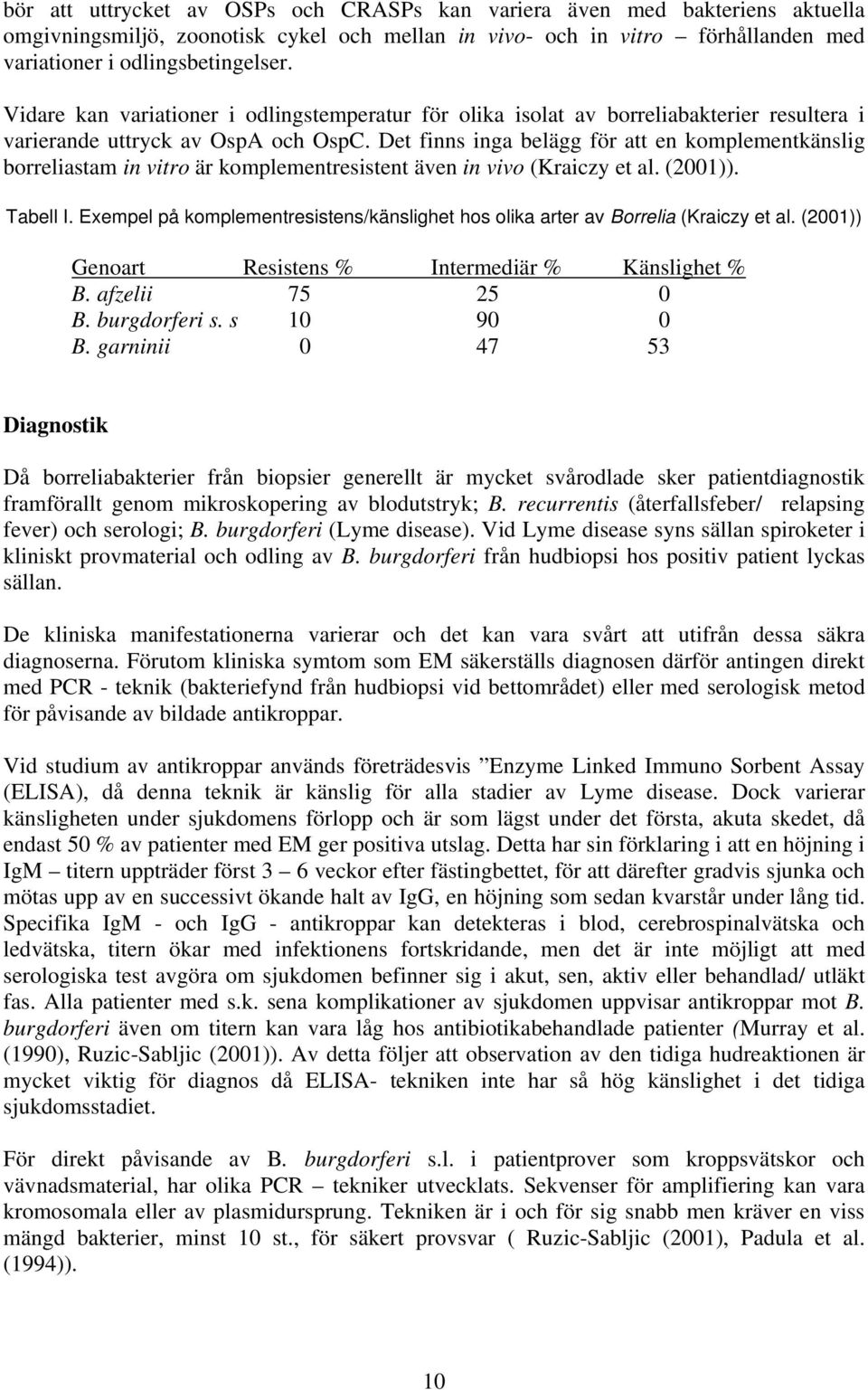 Det finns inga belägg för att en komplementkänslig borreliastam in vitro är komplementresistent även in vivo (Kraiczy et al. (2001)). Tabell I.