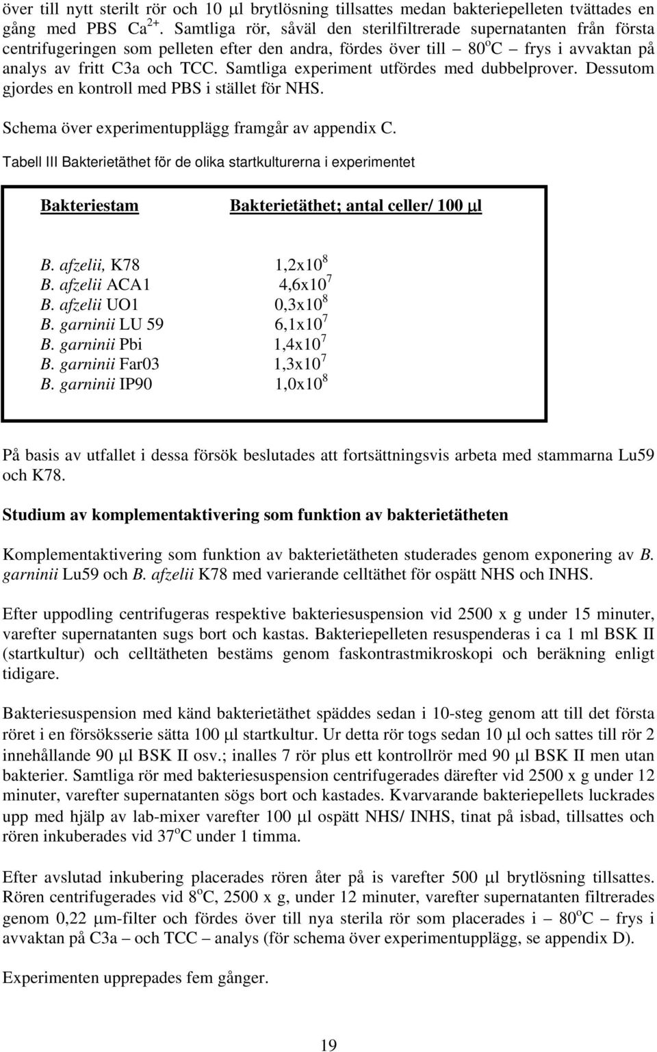 Samtliga experiment utfördes med dubbelprover. Dessutom gjordes en kontroll med PBS i stället för NHS. Schema över experimentupplägg framgår av appendix C.