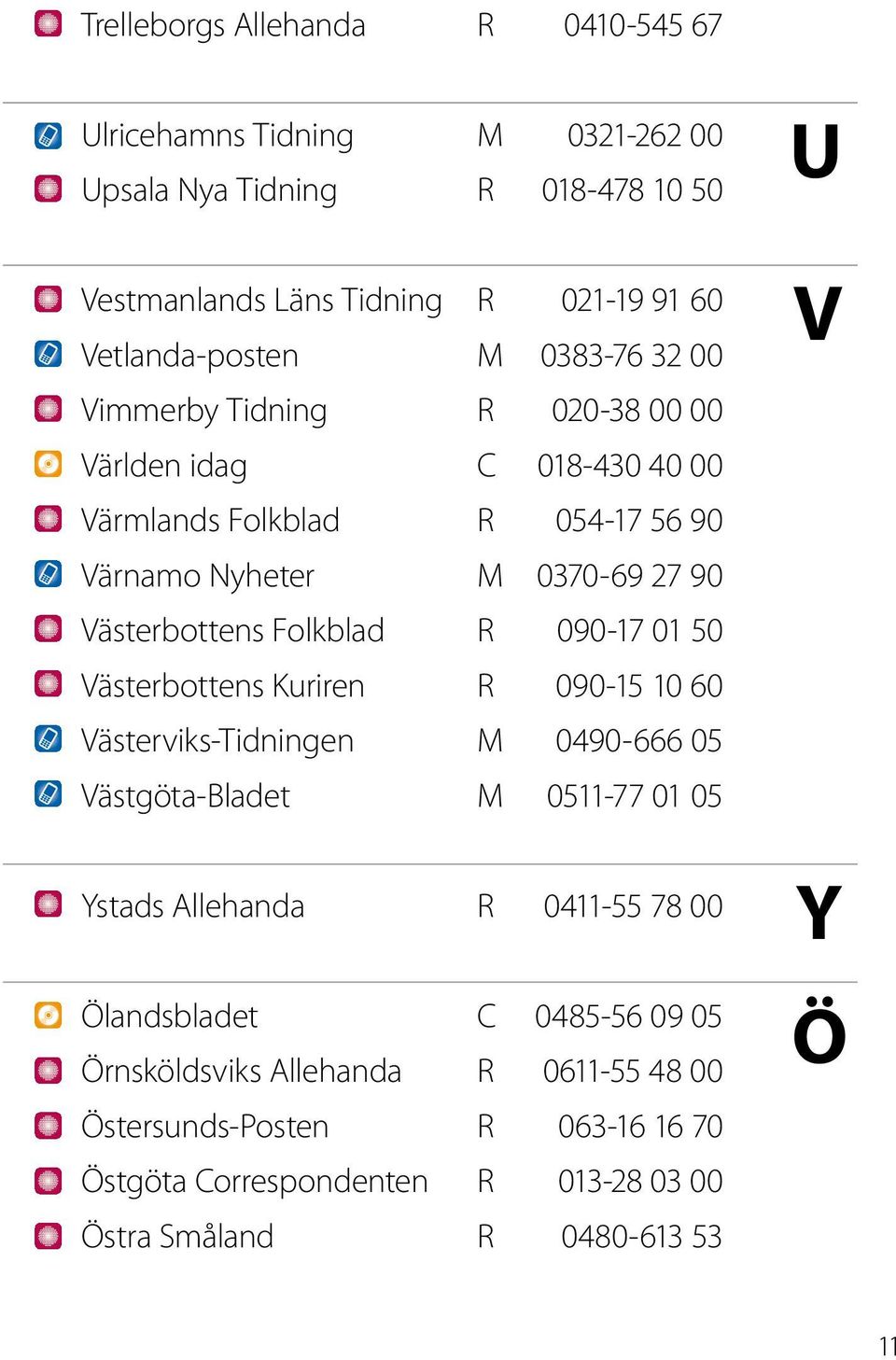 R 090-17 01 50 Västerbottens Kuriren R 090-15 10 60 Västerviks-Tidningen M 0490-666 05 Västgöta-Bladet M 0511-77 01 05 Ystads allehanda R 0411-55 78 00 ölandsbladet