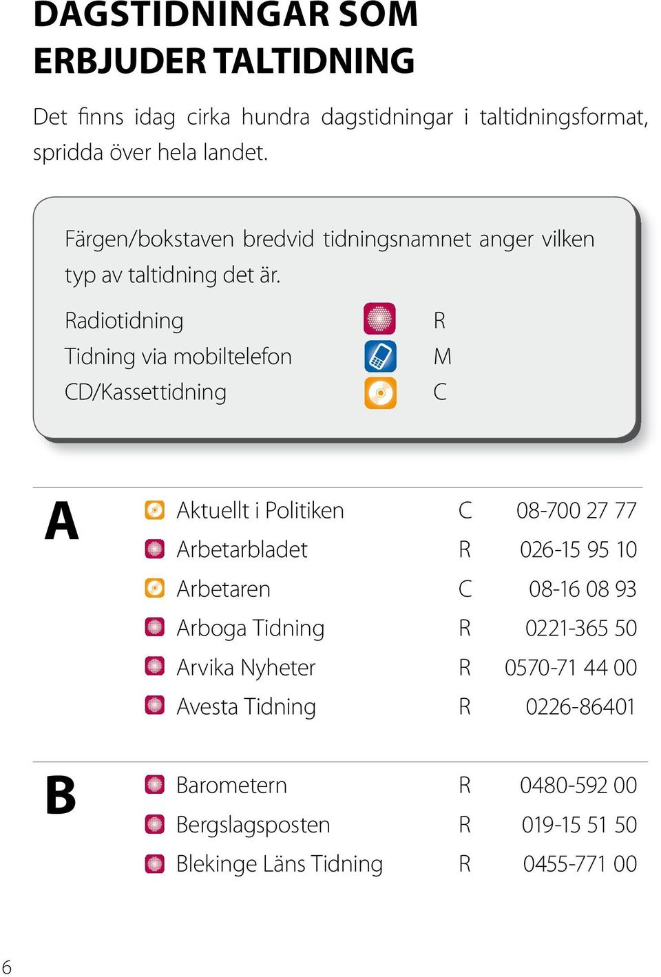 Radiotidning Tidning via mobiltelefon CD/Kassettidning R M C A B aktuellt i Politiken C 08-700 27 77 arbetarbladet R 026-15 95 10