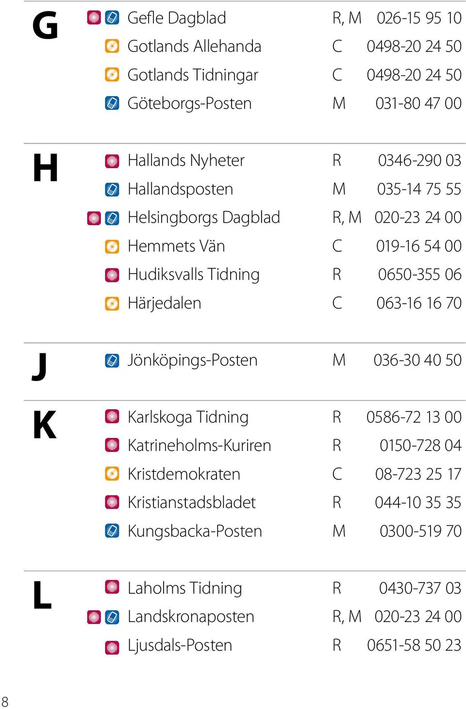 härjedalen C 063-16 16 70 Jönköpings-Posten M 036-30 40 50 Karlskoga Tidning R 0586-72 13 00 Katrineholms-Kuriren R 0150-728 04 Kristdemokraten C 08-723 25