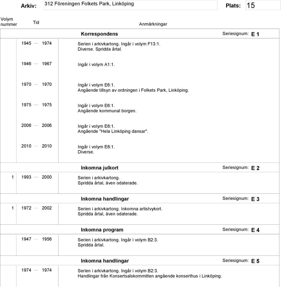 2010 2010 Ingår i volym E6:1. Diverse. 1 1993 2000 Serien i arkivkartong. Spridda årtal, även odaterade.
