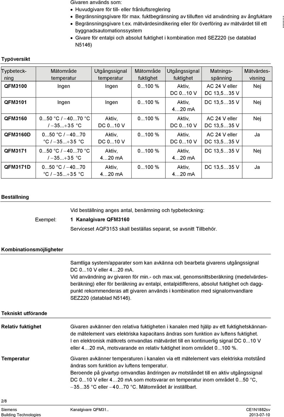 .. Typöversikt Mätområde temperatur Utgångssignal temperatur Mätområde fuktighet Utgångssignal fuktighet QFM3100 Ingen Ingen 0...100 % Aktiv, QFM3101 Ingen Ingen 0...100 % Aktiv, QFM3160 0...50 C / 40.