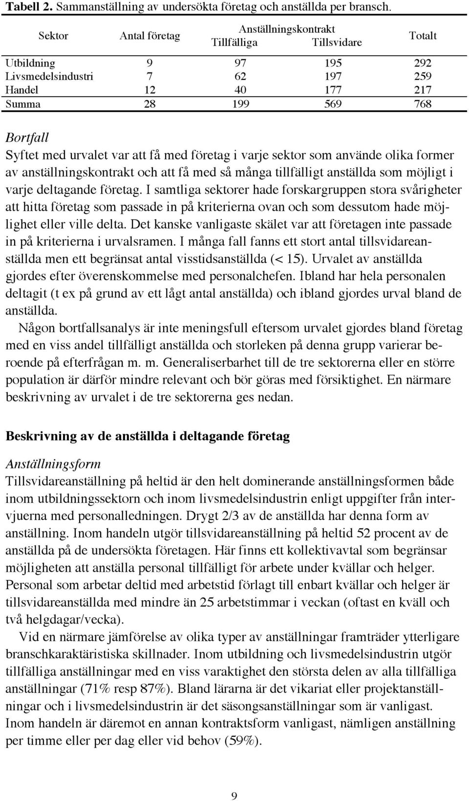 var att få med företag i varje sektor som använde olika former av anställningskontrakt och att få med så många tillfälligt anställda som möjligt i varje deltagande företag.