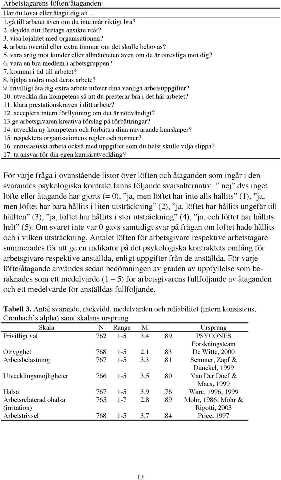 8. hjälpa andra med deras arbete? 9. frivilligt åta dig extra arbete utöver dina vanliga arbetsuppgifter? 10. utveckla din kompetens så att du presterar bra i det här arbetet? 11.