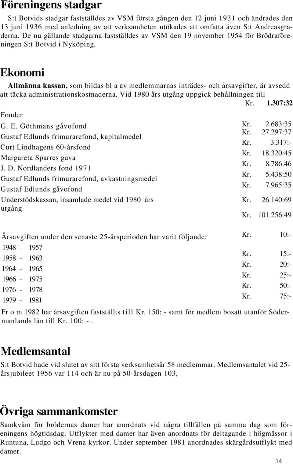 De nu gällande stadgarna fastställdes av VSM den 19 november 1954 för Brödraföreningen S:t Botvid i Nyköping, Ekonomi Allmänna kassan, som bildas bl a av medlemmarnas inträdes- och årsavgifter, är