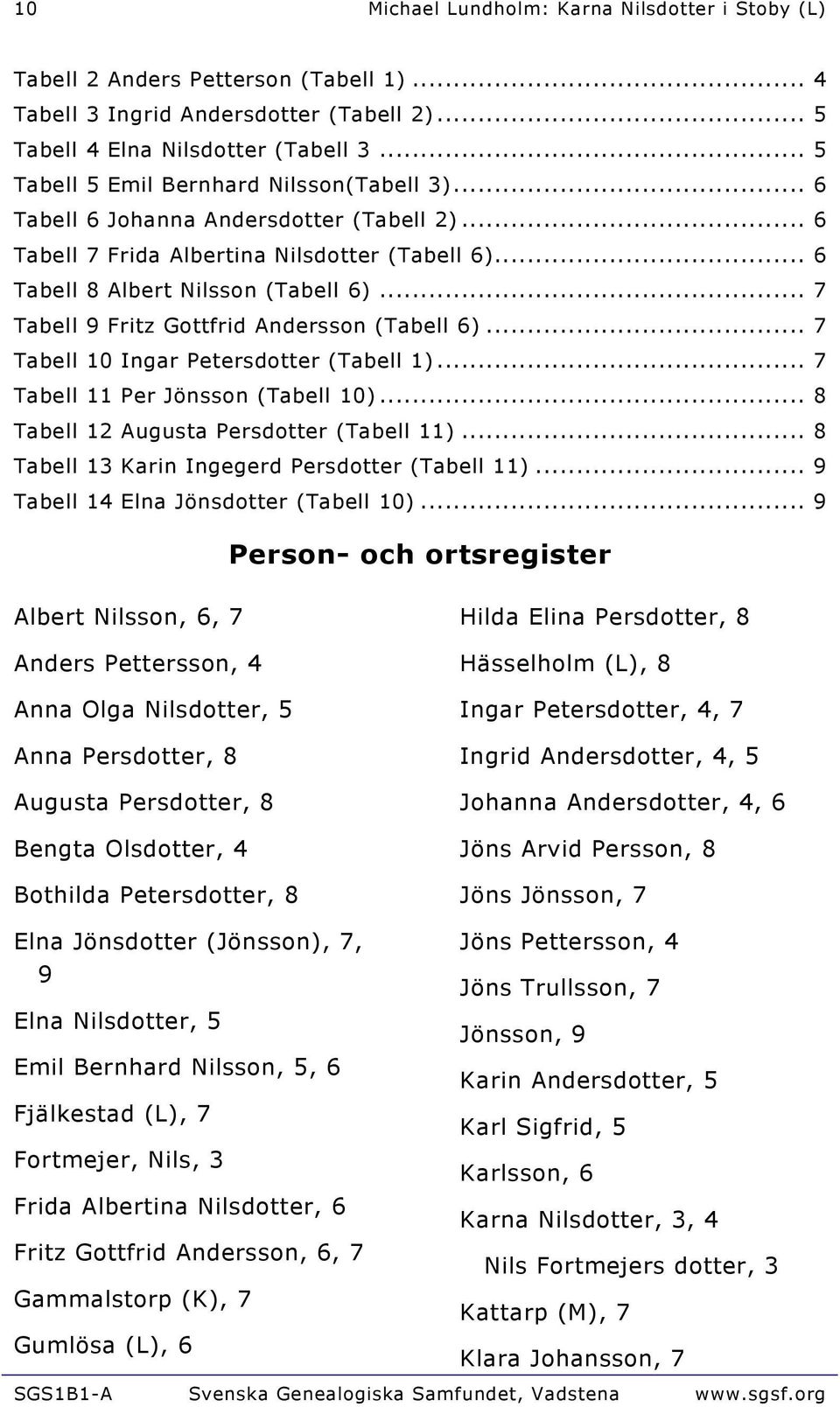 .. 7 Tabell 9 Fritz Gottfrid Andersson (Tabell 6)... 7 Tabell 10 Ingar Petersdotter (Tabell 1)... 7 Tabell 11 Per Jönsson (Tabell 10)... 8 Tabell 12 Augusta Persdotter (Tabell 11).