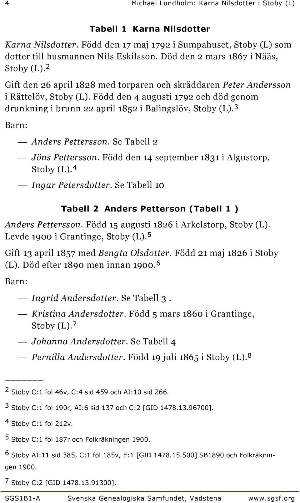 Född den 4 augusti 1792 och död genom drunkning i brunn 22 april 1852 i Balingslöv, Stoby (L). 3 Anders Pettersson. Se Tabell 2 Jöns Pettersson. Född den 14 september 1831 i Algustorp, Stoby (L).