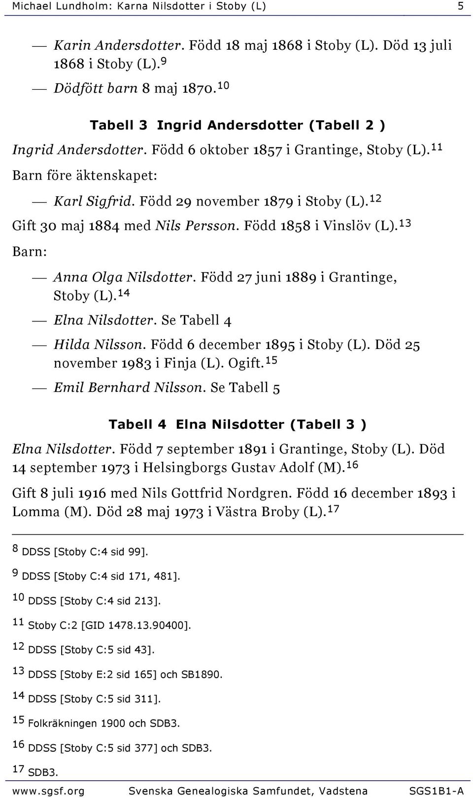 12 Gift 30 maj 1884 med Nils Persson. Född 1858 i Vinslöv (L). 13 Anna Olga Nilsdotter. Född 27 juni 1889 i Grantinge, Stoby (L). 14 Elna Nilsdotter. Se Tabell 4 Hilda Nilsson.