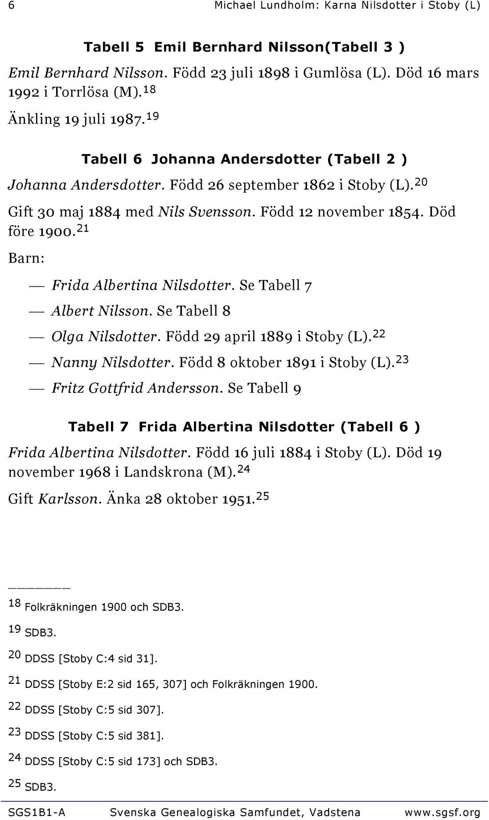 Död före 1900. 21 Frida Albertina Nilsdotter. Se Tabell 7 Albert Nilsson. Se Tabell 8 Olga Nilsdotter. Född 29 april 1889 i Stoby (L). 22 Nanny Nilsdotter. Född 8 oktober 1891 i Stoby (L).