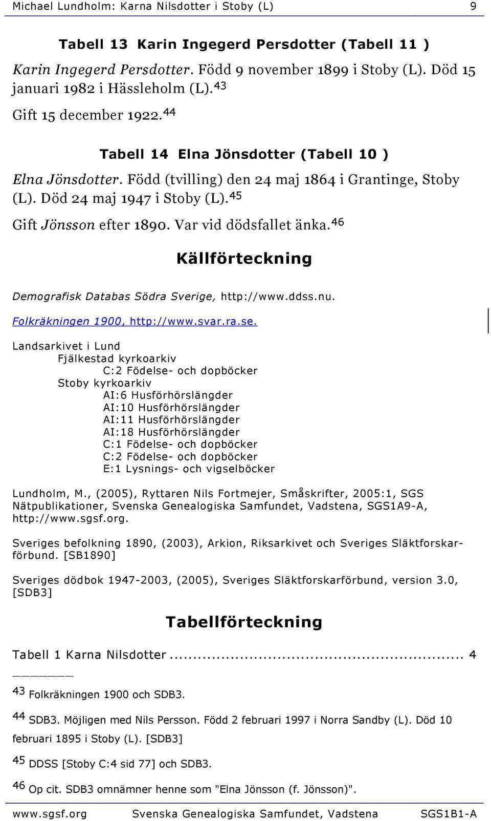 Var vid dödsfallet änka. 46 Källförteckning Demografisk Databas Södra Sverige, http://www.ddss.nu. Folkräkningen 1900, http://www.svar.ra.se.