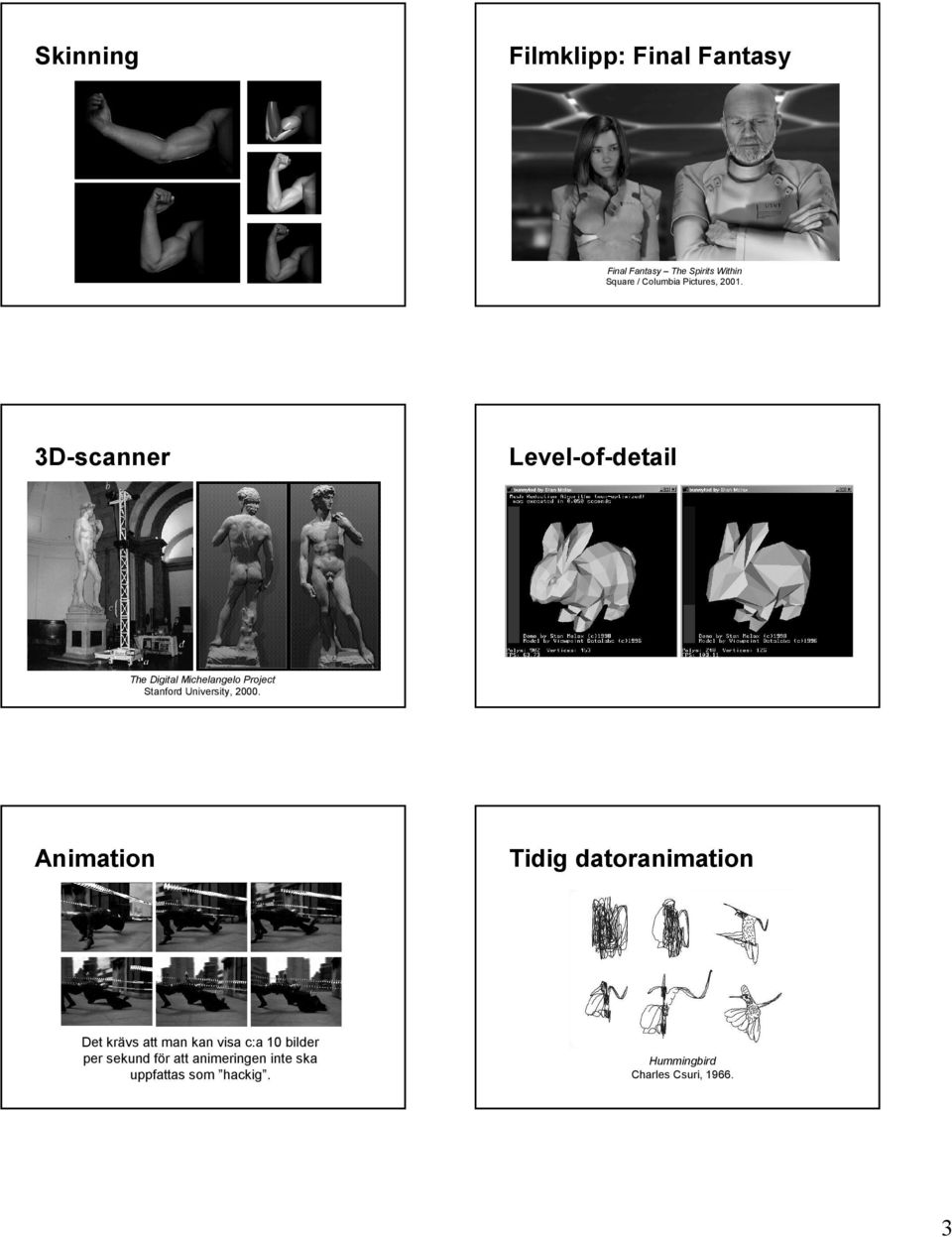 3D-scanner Level-of-detail The Digital Michelangelo Project Stanford University, 2000.