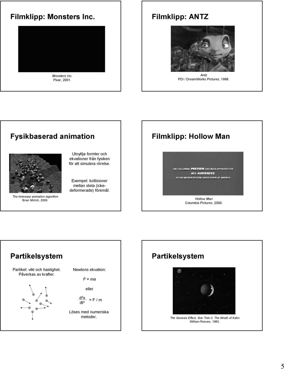 The timewarp animation algorithm Brian Mirtich, 2000. Exempel: kollisioner mellan stela (ickedeformerade) föremål. Hollow Man Columbia Pictures, 2000.