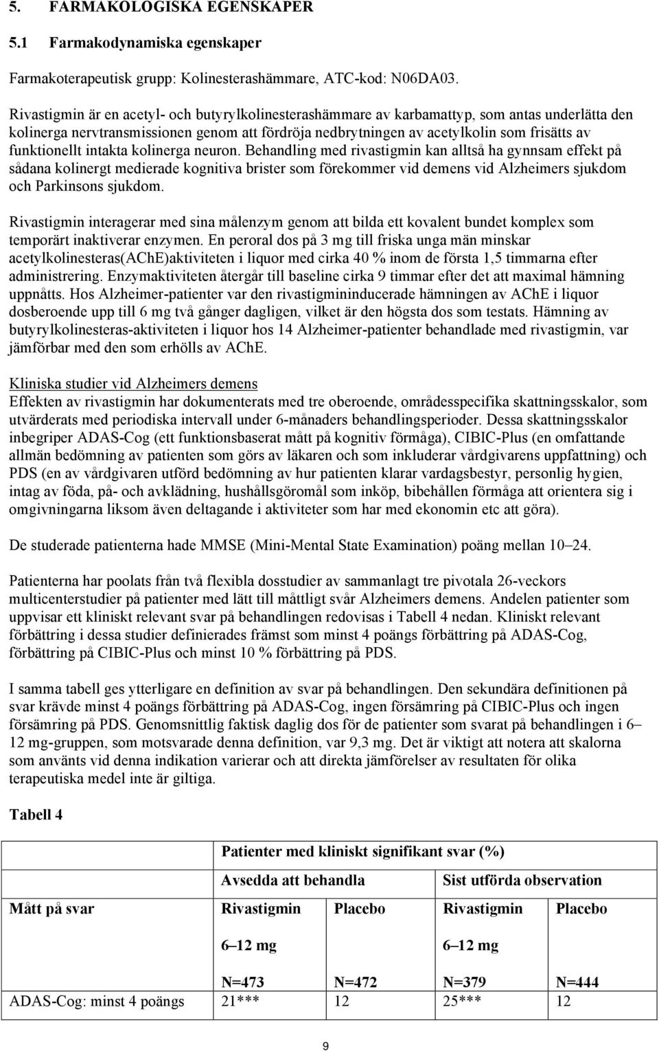 funktionellt intakta kolinerga neuron.