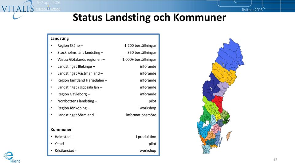 000+ beställningar Landstinget Blekinge införande Landstinget Västmanland införande Region Jämtland Härjedalen införande