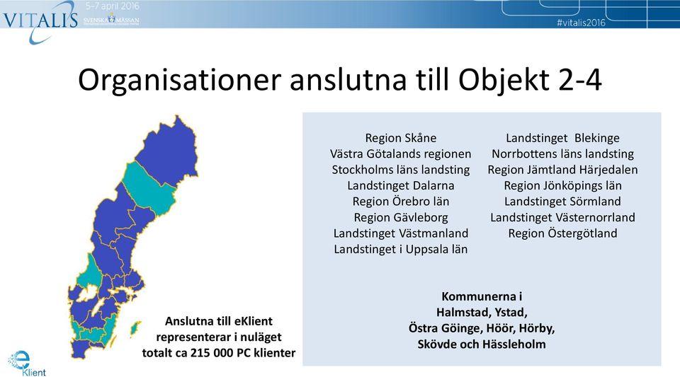 Jämtland Härjedalen Region Jönköpings län Landstinget Sörmland Landstinget Västernorrland Region Östergötland Anslutna till eklient