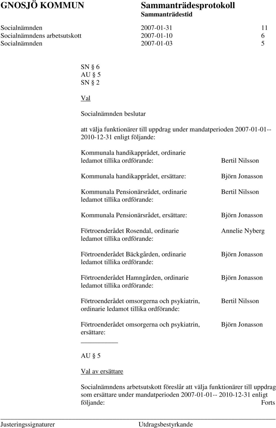 ordinarie Förtroenderådet Bäckgården, ordinarie Förtroenderådet Hamngården, ordinarie Förtroenderådet omsorgerna och psykiatrin, ordinarie Förtroenderådet omsorgerna och psykiatrin, ersättare: Bertil