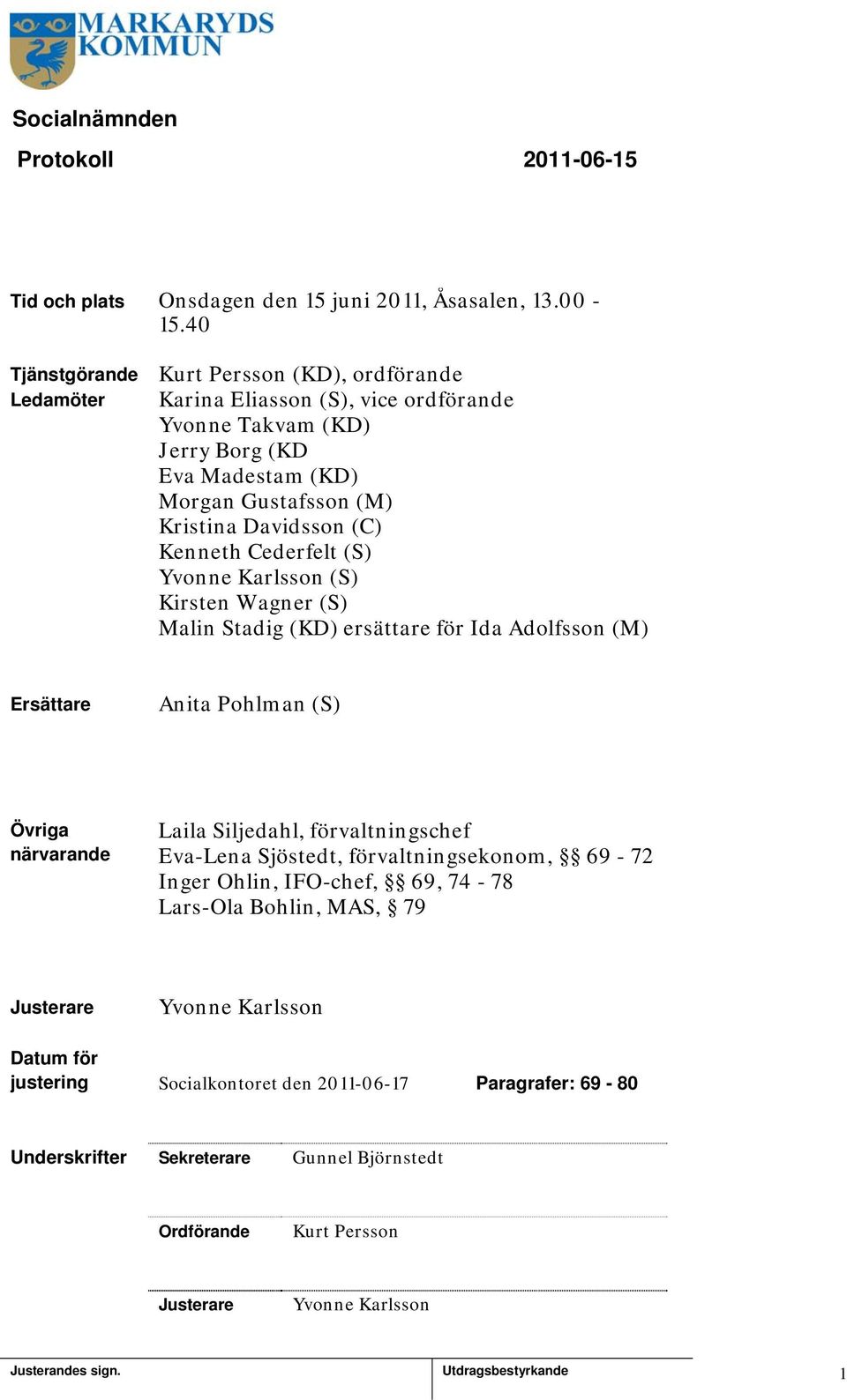 Davidsson (C) Kenneth Cederfelt (S) Yvonne Karlsson (S) Kirsten Wagner (S) Malin Stadig (KD) ersättare för Ida Adolfsson (M) Ersättare Anita Pohlman (S) Övriga närvarande Laila