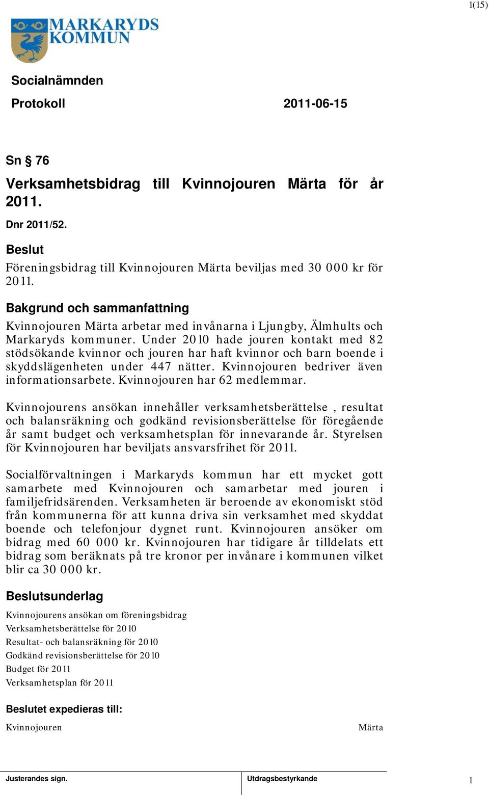 Under 200 hade jouren kontakt med 82 stödsökande kvinnor och jouren har haft kvinnor och barn boende i skyddslägenheten under 447 nätter. Kvinnojouren bedriver även informationsarbete.