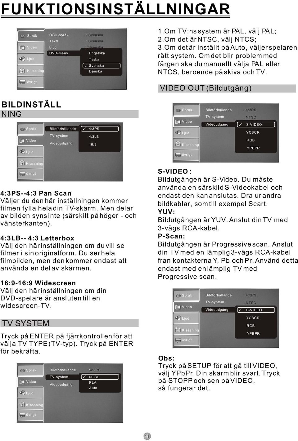 VIDEO OUT (Bildutgång) BILDINSTÄLL NING Bildförhållande TV-system udgång 4:3PS 4:3LB 16:9 Bildförhållande :4:3PS TV-system udgång :NTSC S-VIDEO YCBCR RGB YPBPR 4:3PS--4:3 Pan Scan Väljer du den här