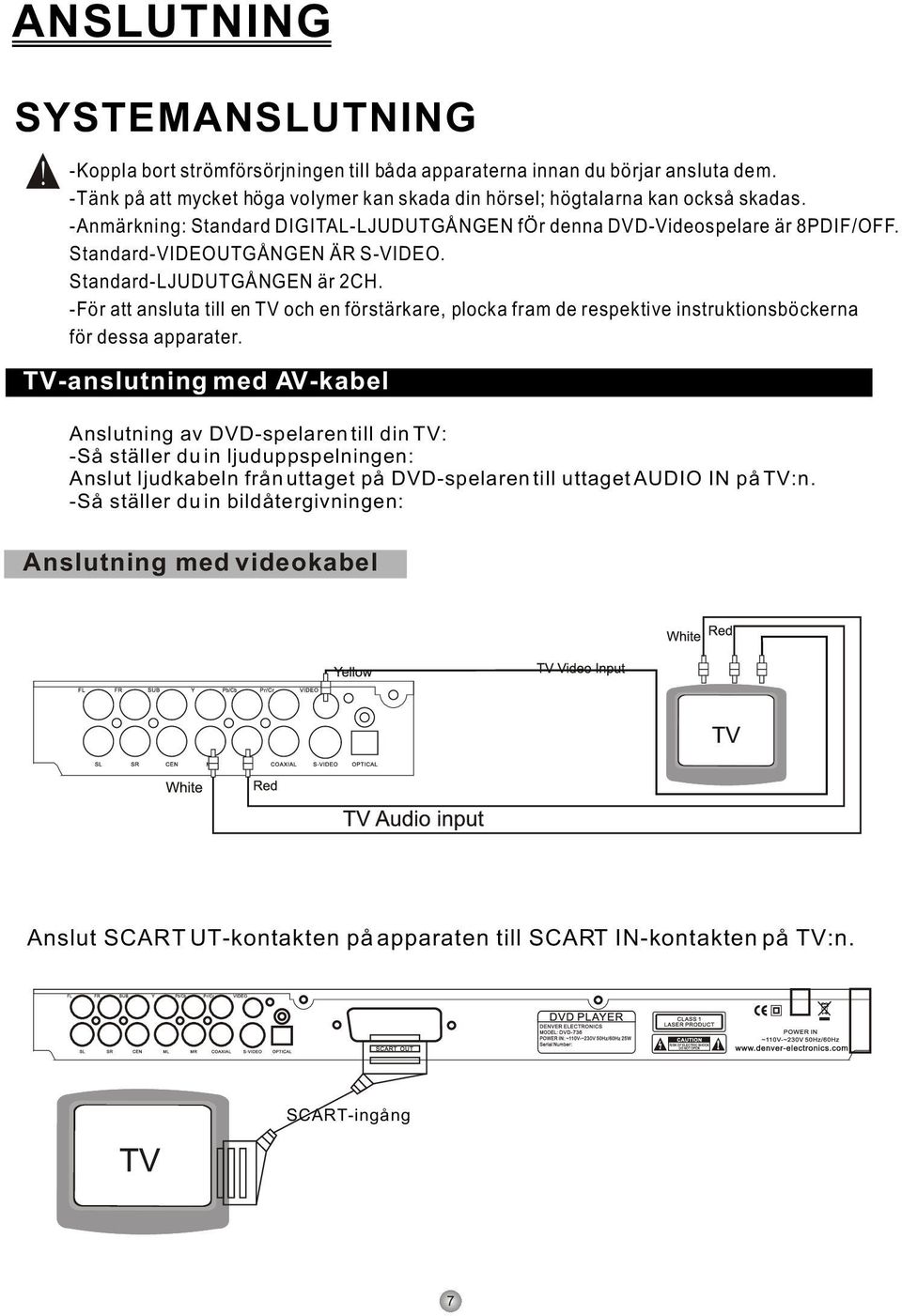 -För att ansluta till en TV och en förstärkare, plocka fram de respektive instruktionsböckerna för dessa apparater.