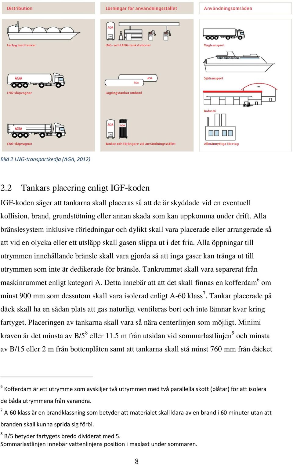 Alla bränslesystem inklusive rörledningar och dylikt skall vara placerade eller arrangerade så att vid en olycka eller ett utsläpp skall gasen slippa ut i det fria.