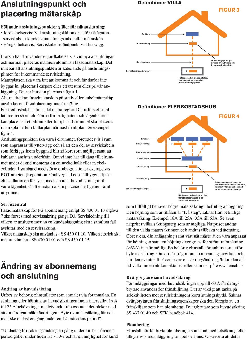 Definitioner VILLA Elmätare Huvudsäkring FIGUR 3 I första hand använder vi jordkabelservis vid nya anslutningar och normalt placeras mätaren utomhus i fasadmätarskåp.