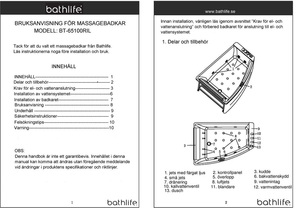 Delar och tillbehör INNEHÅLL INNEHÅLL--------------------------------------------------- 1 Delar och tillbehör---------------------------------- -------- 2 Krav för el- och