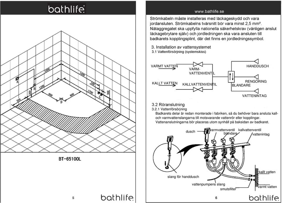 Installation av vattensystemet 3.1 Vattenförsörjning (systemskiss) VARMT VATTEN KALLT VATTEN HANDDUSCH VARMVATTENVENTIL KALLVATTENVENTIL RENGÖRING BLANDARE VATTENINTAG 3.2 