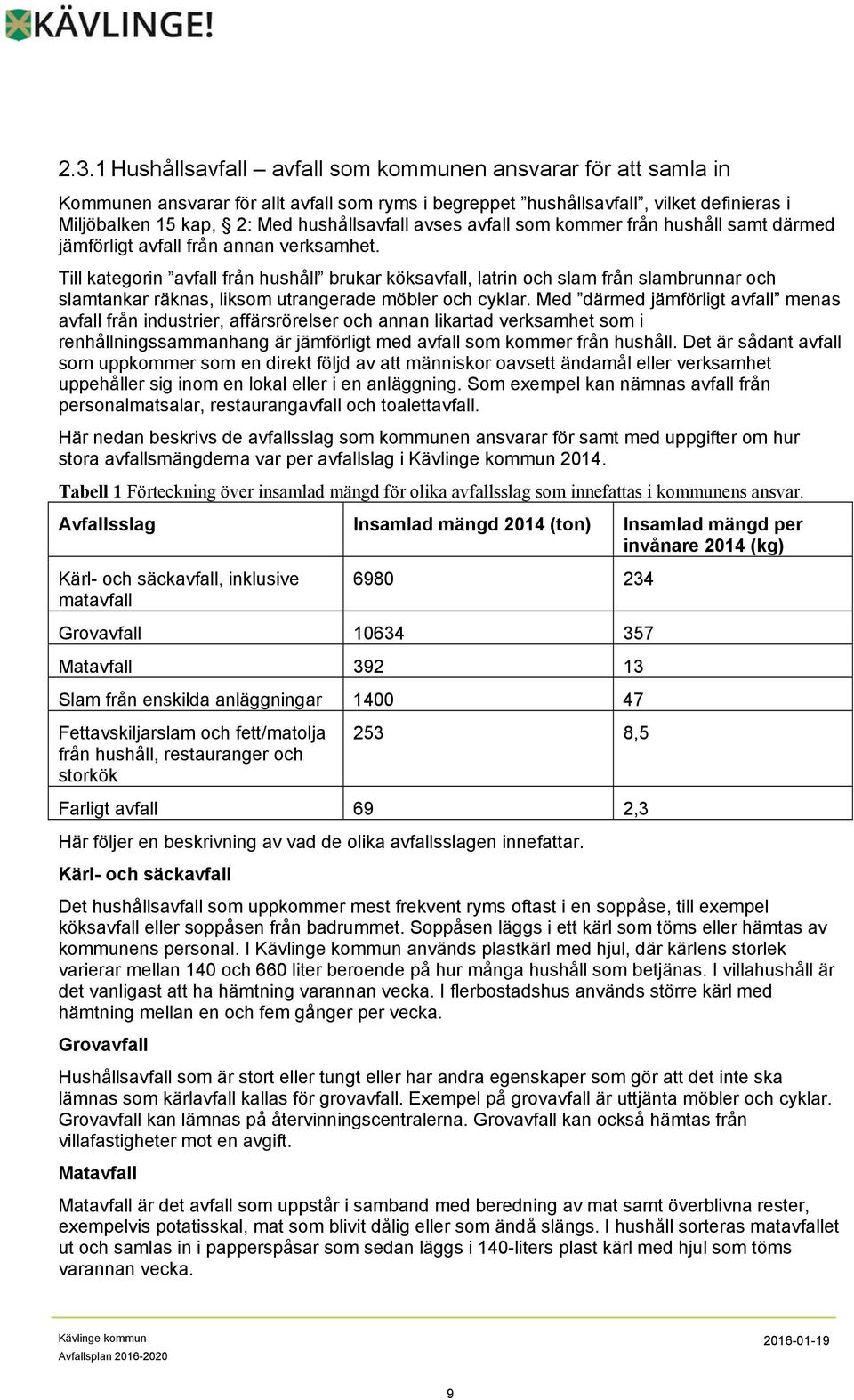 Till kategorin avfall från hushåll brukar köksavfall, latrin och slam från slambrunnar och slamtankar räknas, liksom utrangerade möbler och cyklar.