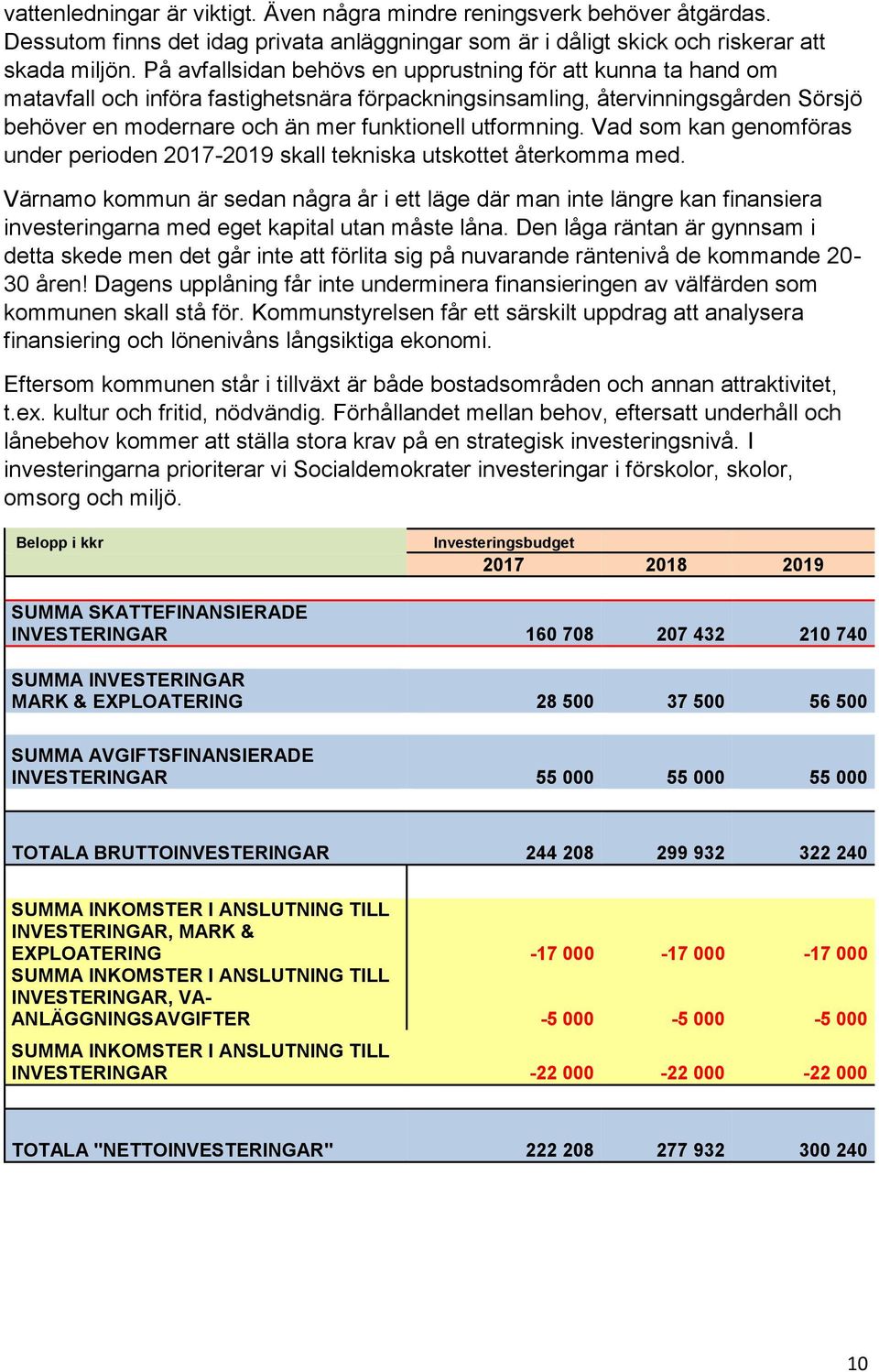 utformning. Vad som kan genomföras under perioden 2017-2019 skall tekniska utskottet återkomma med.